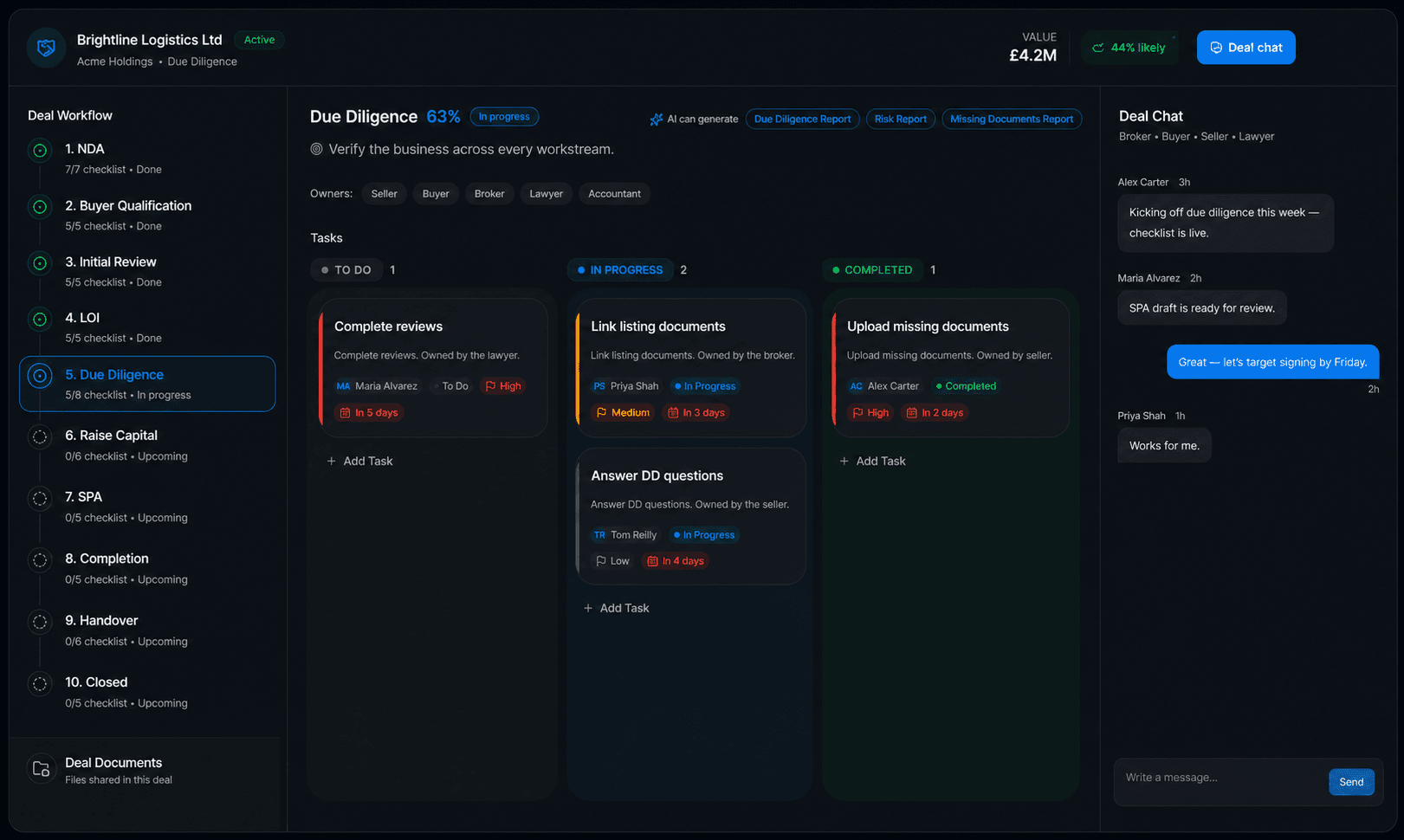 A live SellAnyBiz deal in due diligence, with the workflow, tasks and deal chat