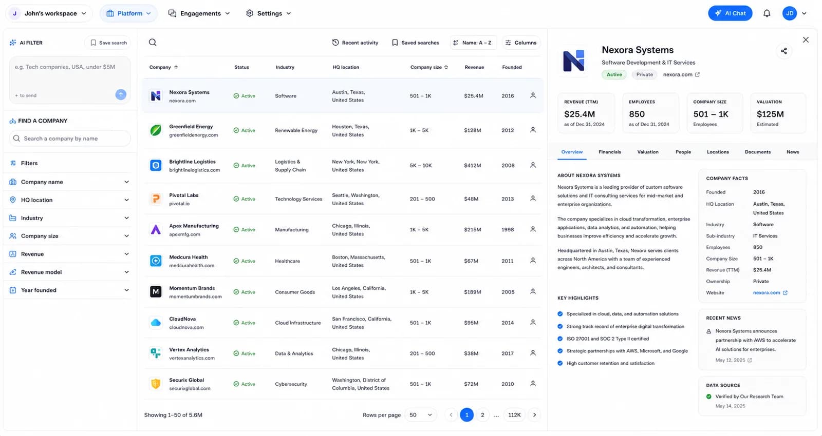 Company and contact intelligence in the SellAnyBiz dashboard