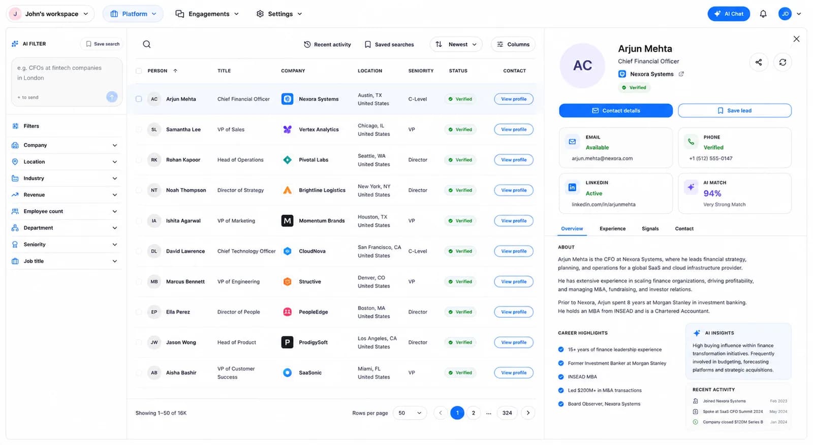 A SellAnyBiz platform workspace