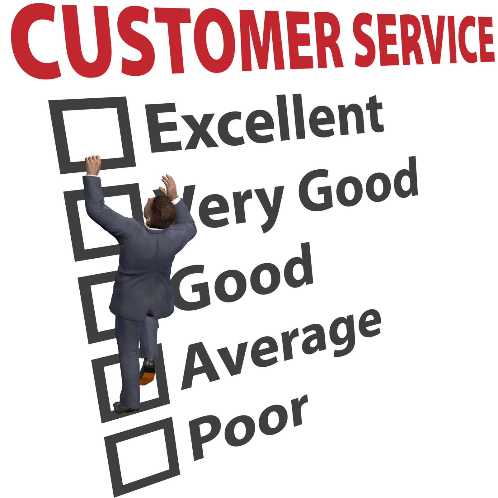 The Importance Of Customer Service And How To Improve It Sellanybiz the-importance-of-customer-service-and-how-to-improve-it-sellanybiz